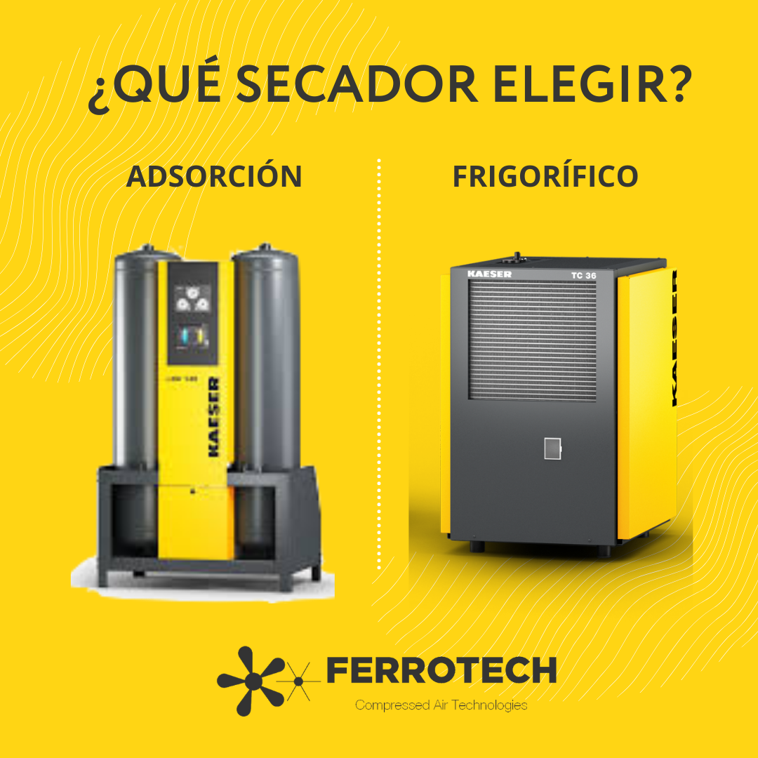 Secadores de aire comprimido para el clima de Galicia