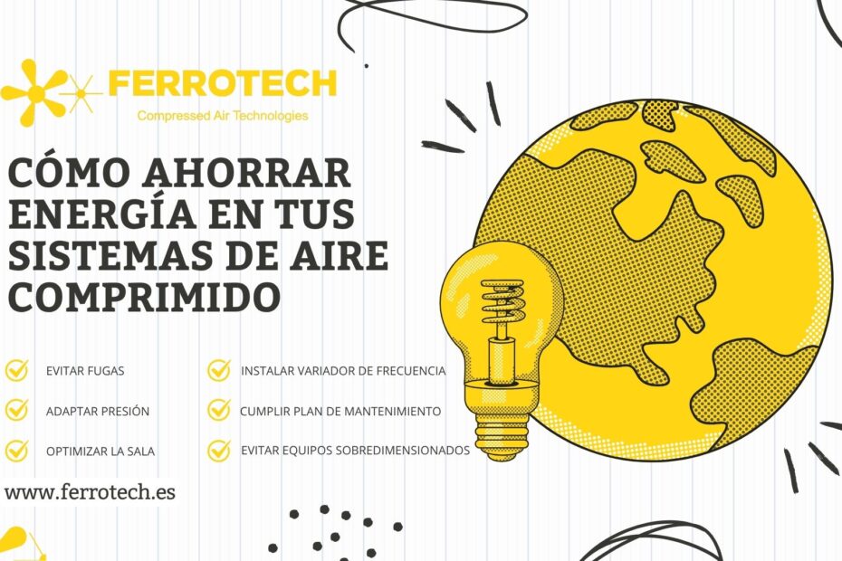 Cuánto consume un compresor de aire y cómo ahorrar energía.